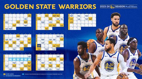 Timberwolves vs. Warriors: Playoff series schedule, scores .